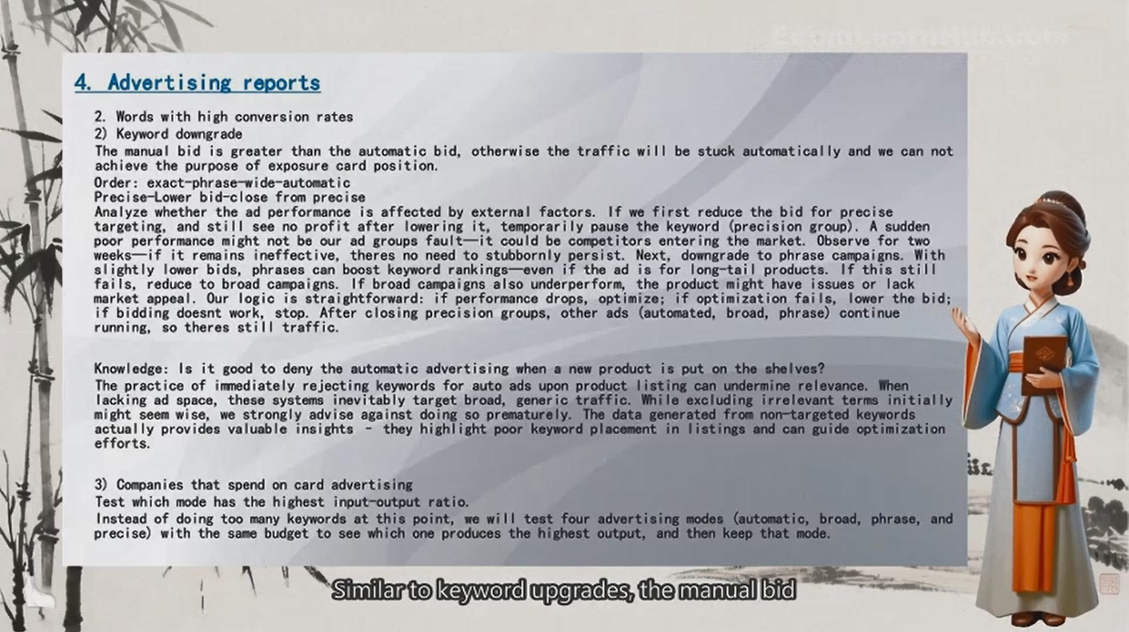 Amazon Course 23 Mastering Amazon Advertising Part 4